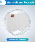 2 Pack HEPA Filter Kit For IZ662H IZ640H IZ631H WZ531H IZ682H Vertex Pro Lightweight Cordless Stick Vacuum Replacement XHFIZ500 XFFKIZ600