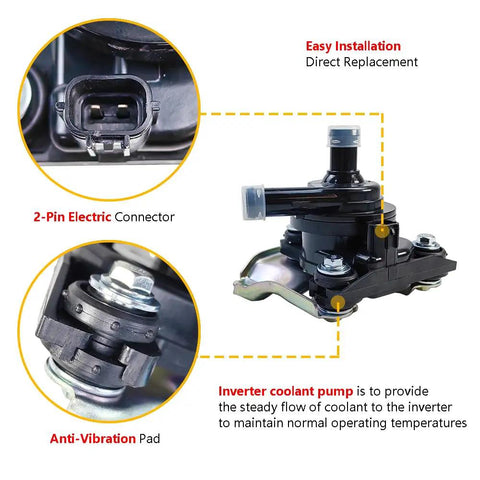 Electric Inverter Coolant Pump Water Pump With Bracket For 2004 To 2009 Toyota Prius Hybrid showing 2-pin connector, anti-vibration pad, and easy installation features.