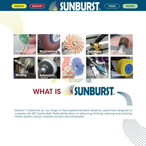 Sunburst image showing applications for Half Inch TC Snap-On Radial Bristle Discs Set With Thermoplastic Construction