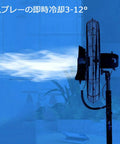 Top Shelf Oscillating Floor Fan Featuring Heavy Duty Motor And Three Speed Airflow Modes To Deliver Smooth Wide Angle Circulation for cooling.