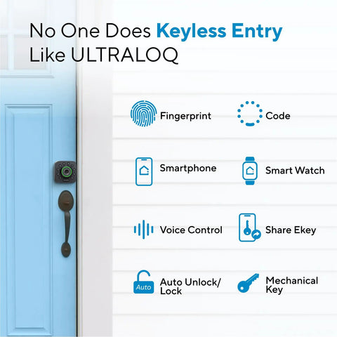 Blue door with U-Bolt Pro WiFi Smart Lock With Fingerprint ID Auto Unlock App Remote Control Share Access Backlit Keypad.