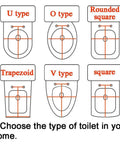 Types of toilet shapes: U type, O type, Rounded square, Trapezoid, V type, square with selection prompt for homes.