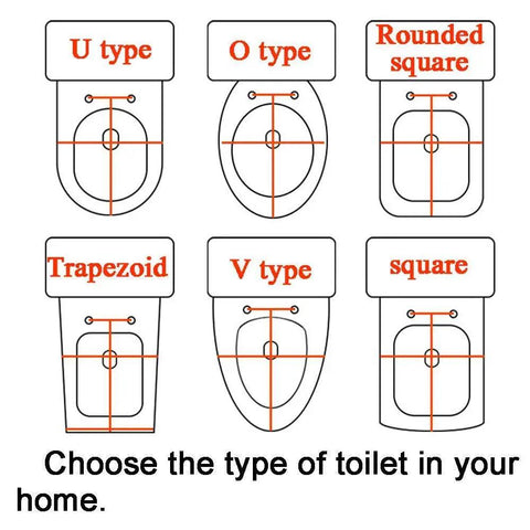 Types of toilet shapes: U type, O type, Rounded square, Trapezoid, V type, square with selection prompt for homes.