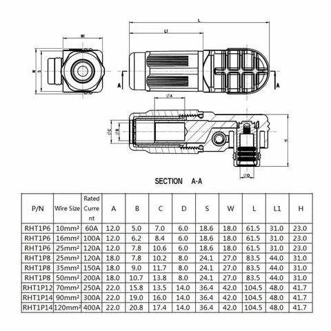 Pro Level Heavy Duty Right Angle Plug And Socket Connector For 8Mm 25Sq Mm Wiring Red IP65 dimensions and specifications diagram.