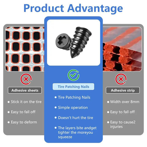 Roadside Ready Tire Repair Kit With Screw In Tubeless Plugs In 2 Sizes, Includes Screwdriver, Universal Tool, Product Advantage Display