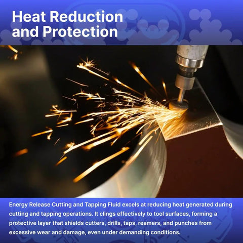 Pro Grade Precision Spray Cutting And Tapping Fluid For Metalworking Reduces Friction And Heat Delivers Targeted Lubrication In Hard To Reach Zones Prolongs Tool Life And Performance 13.75 Oz