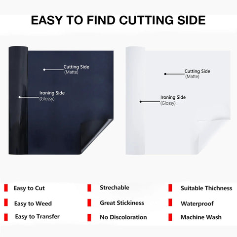 Two Rolls Iron On Vinyl In Black And White, 12x35ft Each, Durable Polyurethane HTV For DIY Tees, Cutting and Ironing Sides Shown
