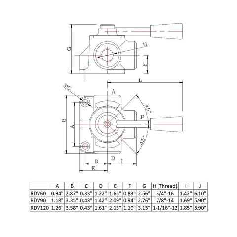 Technical drawing of Heavy Duty Hydraulic Rotary Diverter Valve 3 Way Open Center for Industrial Hydraulics 16 GPM Flow Up To 4350 PSI Max.
