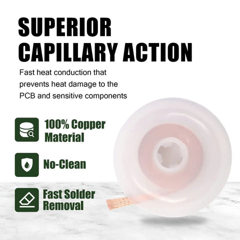Desoldering Solder Wick Braid Set spool showing 100% copper material and no-clean design for PCB solder removal.