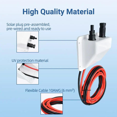 Side view of Solar Cable Entry Gland With 10 Ft 10 AWG Soft Copper Cable UV Resistant Dual Cable Entry Housing, preassembled.