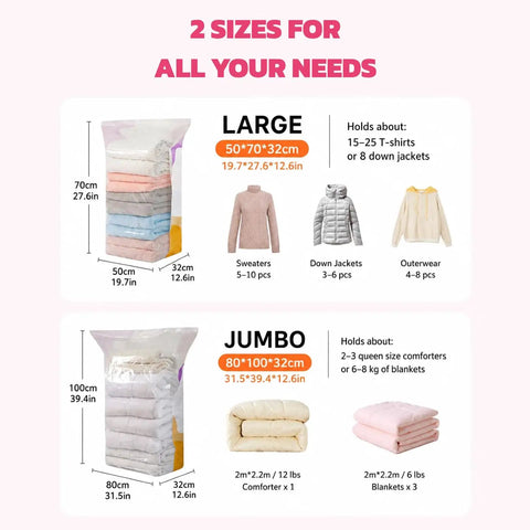 Two Large and Two Jumbo No-Pump Compression Bags for Clothes and Blankets, Vacuum-Free Storage Solution infographic.