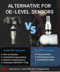 MX Sensor 2in1 Dual Frequency Tire Pressure Sensor 315MHz 433MHz Pack Of 20 With 100% Sensor ID Cloning, Relearn-Free Replacement For TPMS, Plug-And-Play Install. TPMS sensor comparison image