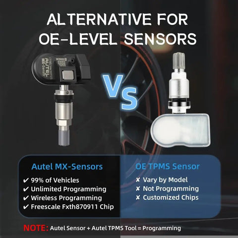 MX Sensor 2in1 Dual Frequency Tire Pressure Sensor 315MHz 433MHz Pack Of 20 With 100% Sensor ID Cloning, Relearn-Free Replacement For TPMS, Plug-And-Play Install. TPMS sensor comparison image