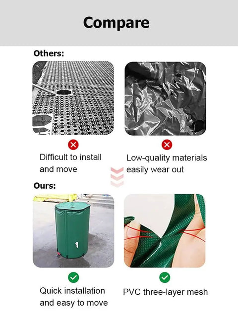 Comparison showing Super Portable Foldable Rain Barrel against other materials, highlighting quick installation and PVC three-layer mesh.