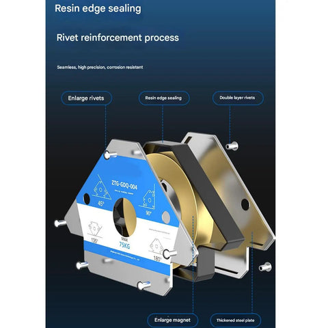 Heavy Duty Welding Clamps With Multi Angle Precision Positioning For Right Angles And Bevels Made From Thick Steel Plates For Ultimate Durability and Stable Grip on complex joints with rivet reinforcement.