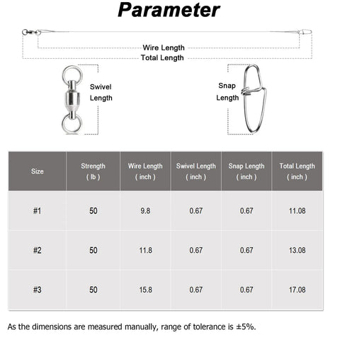 Stainless Steel Fishing Leader Wire for Saltwater and Freshwater Rigs and Lures Size 2 50 Pound Strength 11.8 Inch Length White Nickel Finish 20 Pieces Durable Snap Leader Wire chart with swivel and snap measurements