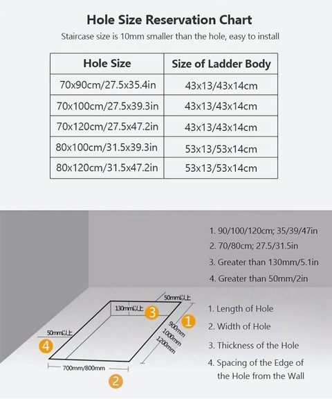 Hole size reservation chart for Heavy Duty Electric Attic Ladder With Remote Pull Down Loft Stair Folding Steel Ceiling Access Retractable Staircase.