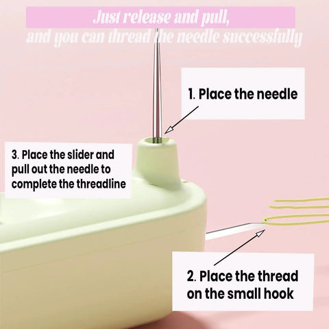 Close-up of Upgraded Automatic Needle Threader Set 3 Pack, 2 In 1 Needle Threader And Seam Ripper, showing threading instructions.