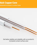 26 Foot H Track Lighting Rails Kit with Floating Canopy Connector showing white H type rails with copper core detail