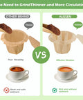 Comparison of Keurig Compatible Disposable Coffee Filters 300 Pack Natural With Lid vs other brand showing filter thickness and coffee quality.
