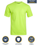 High Visibility Safety Shirts for Men 4 Pack Short Sleeve Workwear Yellow Orange Durable Heavyweight Cotton with chest pocket