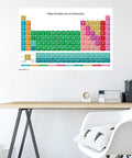 Spanish Periodic Table Of Elements Poster 22 By 34 Inches Unframed Wall Art High Resolution Dope Element Chart Print on display