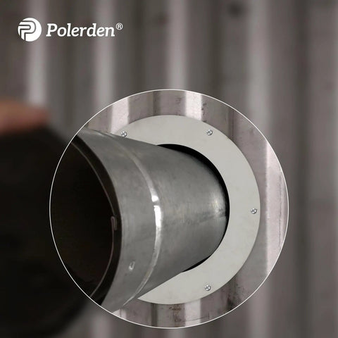 Adjustable 6 Inch Wall Thimble For Double Wall Chimney Pipe Featuring An Eight Inch Inner Flange, shown with inner pipe detail.