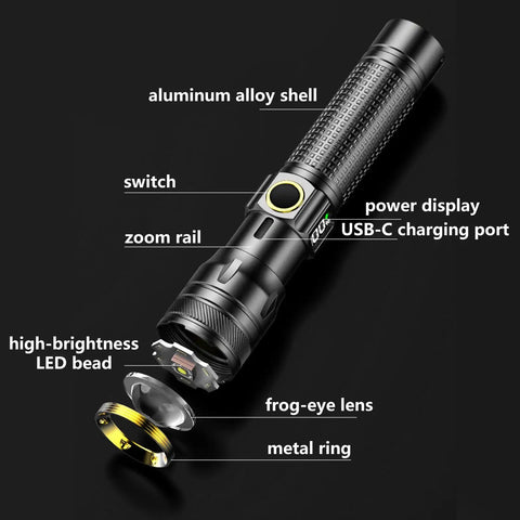 Rechargeable LED Flashlight With Digital Power Display And Zoomable Beam, USB C Charging, exploded view showing components.