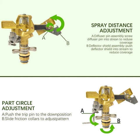Rock Built Heavy Duty Brass Impact Sprinkler Head With Smooth 0 To 360 Degree Coverage Pattern For Big Time Patio Lawn Irrigation And Zero Drama Hose Hookup All Season adjustment instructions visual.