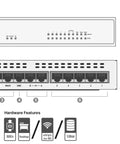 Straight Up Enterprise Grade Firewall With Kickass Ai Malware Blocking And Solid CASB DLP Tools Built For Top Shelf Network Safety showing rear interface ports.