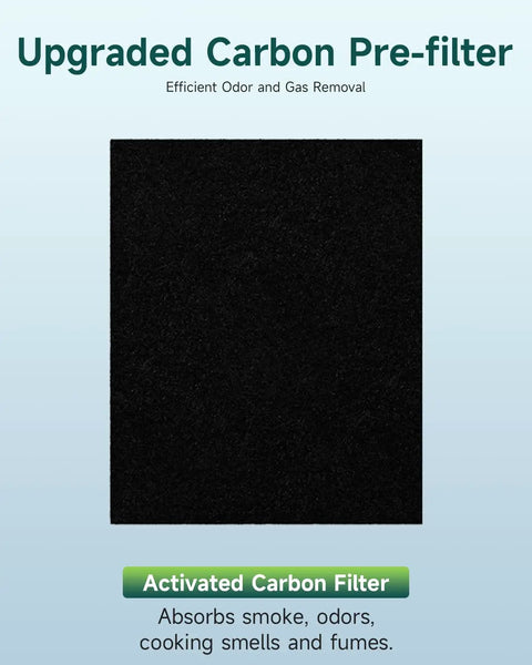 Six Pack Carbon Prefilter For HPA200 Series Air Purifiers Pre Cut To 14.08 By 11.42 By 0.2 Inches Thickened To A Quarter Inch Replacement HRF A200 Compatible With HPA201 HPA202 HPA204 HPA250 HPA250B, black rectangular activated carbon pre-filter.