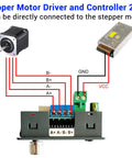 Integrated Stepper Motor Driver Controller For NEMA 17 23 Size Motors with wiring connections and power supply setup