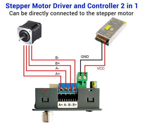 Integrated Stepper Motor Driver Controller For NEMA 17 23 Size Motors with wiring connections and power supply setup