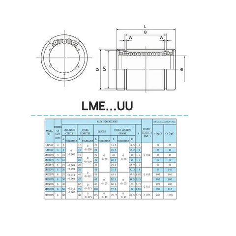 Heavy Duty LME Linear Bearings Machined From Precision Ground Chrome Steel for CNC and 3D printer dimensions and specs.