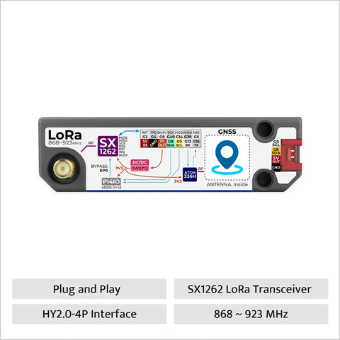 Front view of LoRa 1262 Long Range Module With SX1262 Chip And AT6668 GNSS For Cardputer, showing connectors and labels.