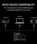 Multi-device compatibility illustration for Kick Your Laptop Rig Into Overdrive With This Rock Solid External Egpu Dock.