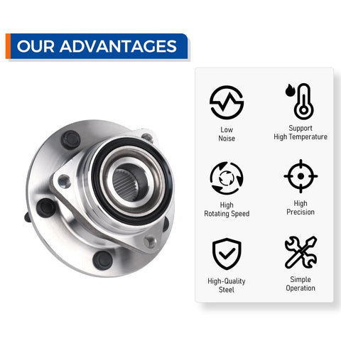Front Wheel Hub Bearing Assembly 515006 For Dodge Ram 1500 1994 1999 4x4 With 5 Lugs Non ABS Front Pair Replacement Kit features