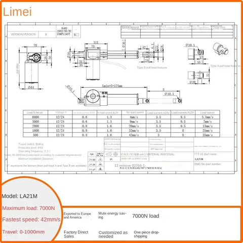 Technical diagram of Beefed Up Heavy Duty DC Linear Actuator 850mm Stroke 6000N Max Thrust 42mm Per Second Travel 12V 24V