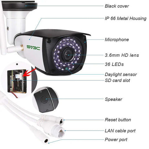 Diagram of Outdoor WiFi 1080P Security Camera With Two Way Audio Motion Detection And Night Vision ONVIF IP Surveillance Cam