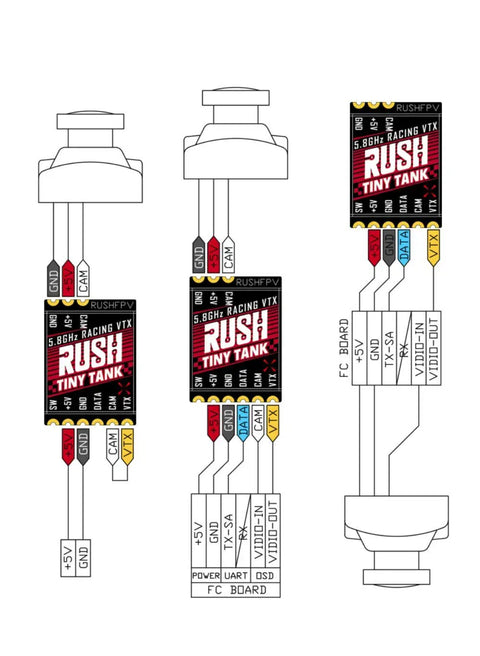 Smallest Tank Series FPV Video Transmitter With Rush Lock On Technology wiring diagram and connectors