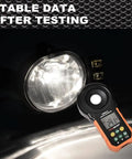 Beef Up Your Dodge Ram With LED Fog Lights 2002 To 2008 For Ram 1500 And 2003 To 2009 For Ram 2500 3500 Left And Right Fit Polycarbonate Housing High Quality Plug In Replacement For Clearer Night Driving showing light test results