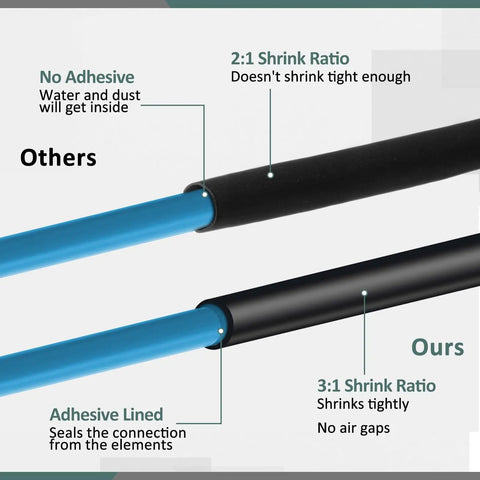 Comparison of two heat shrink tubes, one adhesive-lined with 3:1 shrink ratio, part of a Six Roll Heavy Duty Heat Shrink Tubing Kit For Quarter Three Eighths And Half Inch Sizes With Three To One Ratio Marine Grade Adhesive Lined Wrap Tube For Insulation Sealing And Wear Resistant Protection Black Four Feet Per Roll.