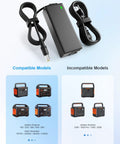 Replacement 24V 90W AC Charger for Jackery Explorer Power Stations, 100-240V Input, 7.9x5.5mm Connector, 90W Power Adapter for Portable Solar Generators, Fast Charge, Safe, On The Go Travel Ready, black adapter and cable