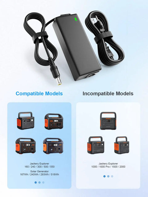 Replacement 24V 90W AC Charger for Jackery Explorer Power Stations, 100-240V Input, 7.9x5.5mm Connector, 90W Power Adapter for Portable Solar Generators, Fast Charge, Safe, On The Go Travel Ready, black adapter and cable