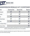 Table of contents for Beefed Up Pro Grade 4L60E Transmission Rebuild Kit With Steels And Pistons for 2004 And Up, including gaskets and seals.