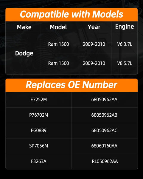 Chart showing compatibility of Electric Fuel Pump Module Assembly for 2009-2010 Dodge Ram 1500 V6 3.7L V8 5.7L with OE numbers.