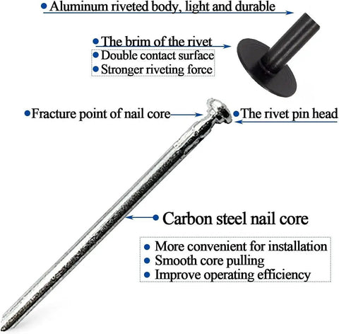 Black Large Flange Blind Rivets Kit Aluminum Pop Rivets Three Sixteenth By Five Eighth Inch Grip Range 8 To 12 mm Rustproof Built