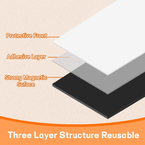 Three-layer structure of Magnetic Sheets 8.5 By 11 Inches, 20 Pack with Adhesive Backing for DIY Crafts, photo magnets.