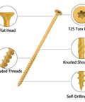 50 Pc Deck Screws Set, 5 Inch #10 Self Drilling Wood Screws With Rust Resistant Coating, Star Torx Drive, details labeled