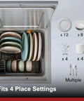 Compact 3 In 1 In Sink Dishwasher With Build In Produce Washer And Pasteurizer Boasting 360 Degree Rotary Spray fitting 4 place settings.